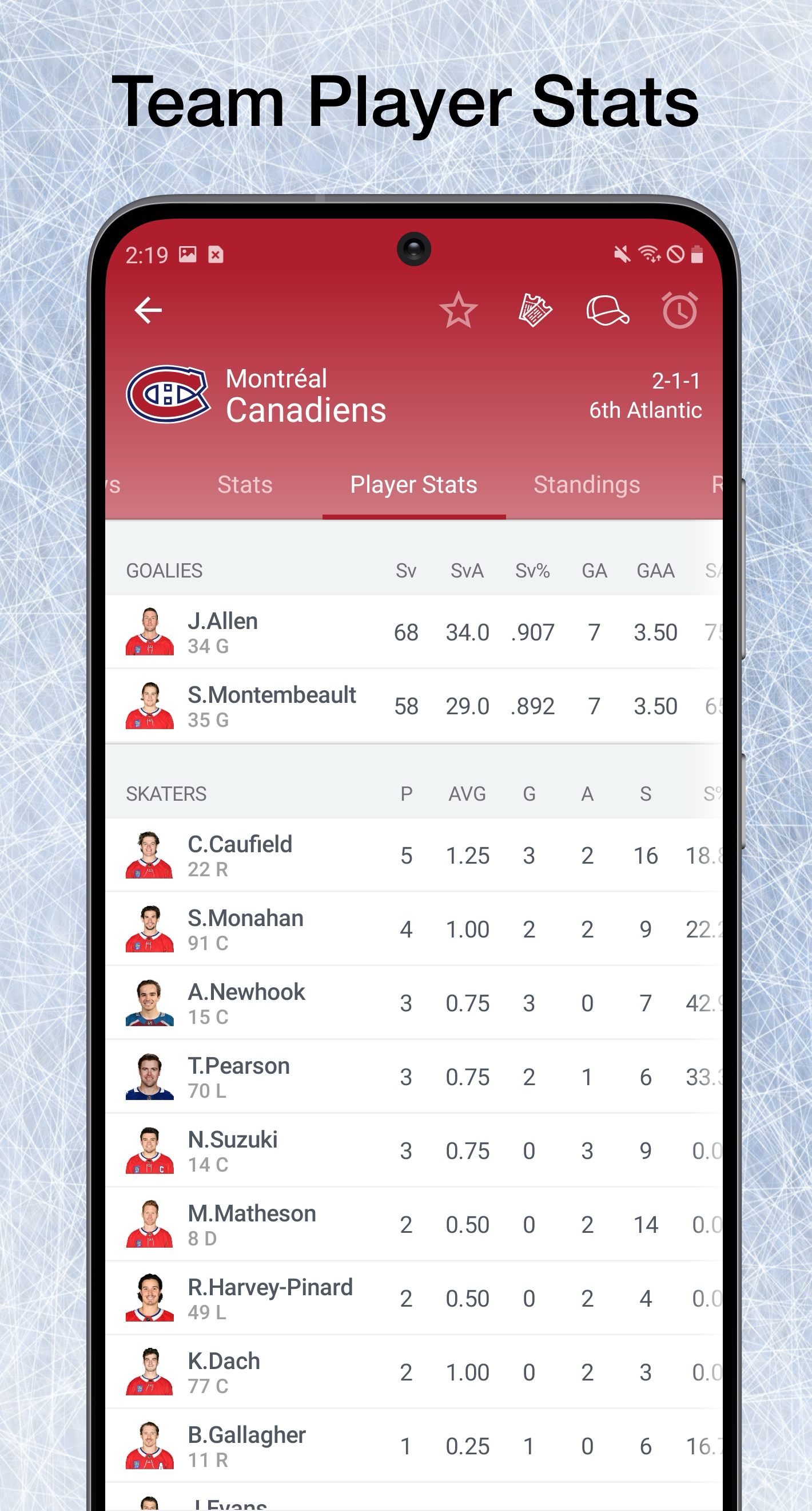 NHL - National Hockey League Teams, Scores, Stats, News, Standings